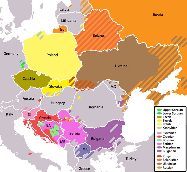 SLAVIC NATIONS