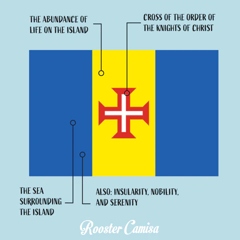 Madeira Islands flag